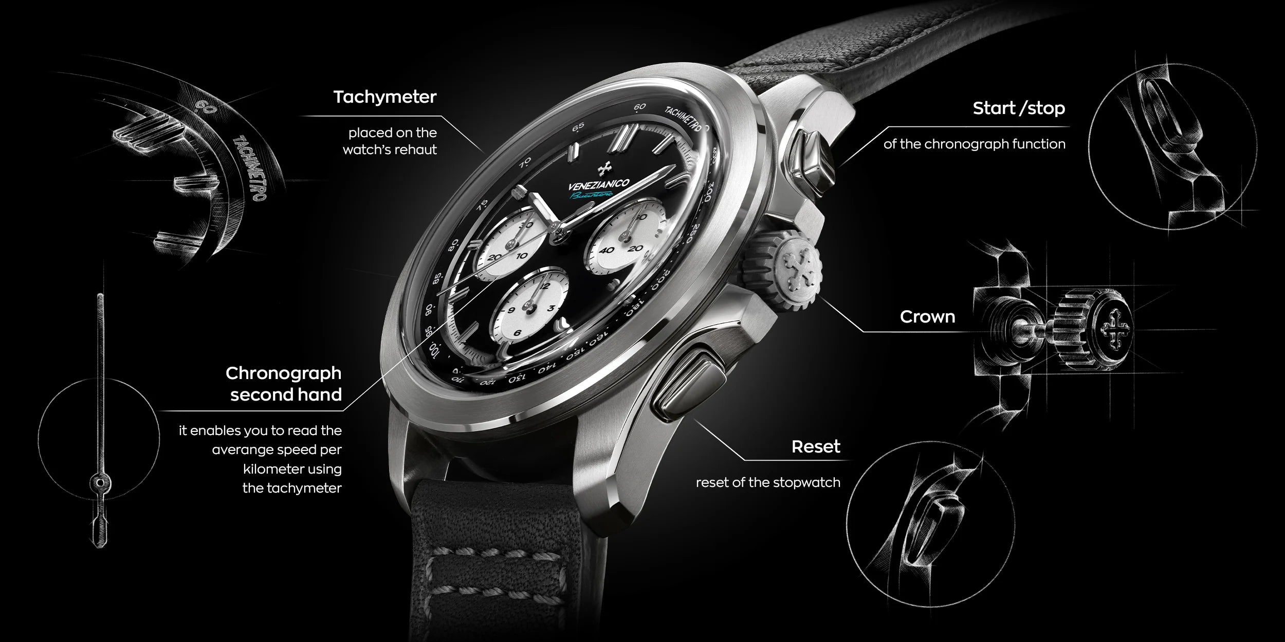 details of bucintoro black and white with leather strap