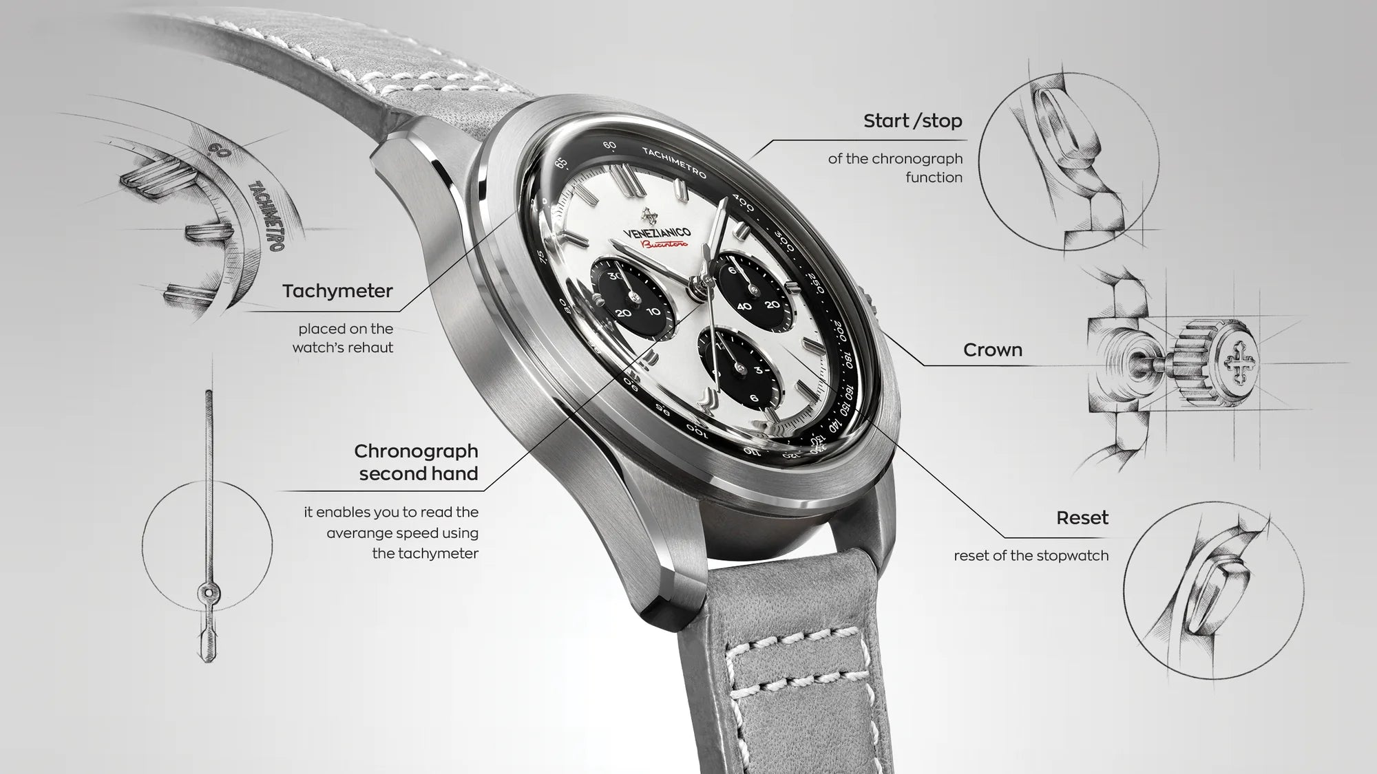details of chronograph bucintoro venezianico